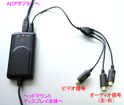 AV920 VXeT(3)